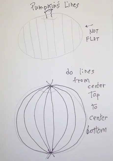 Linesonapump