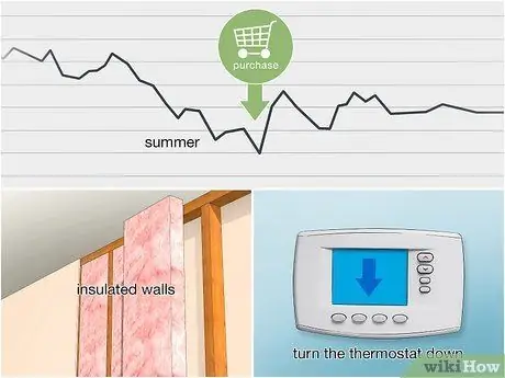 Экономия на масляном нагреве Шаг 4