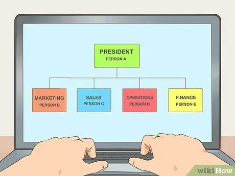 Продать одежду, которую вы сделали Шаг 8