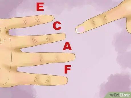 Помогите детям прочитать ноты Шаг 4