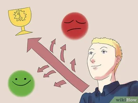 Действуй так, как ты себя чувствуешь Шаг 2