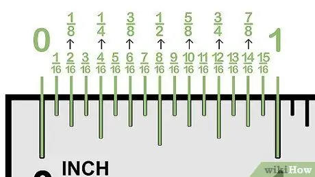 Прочтите линейку, шаг 6