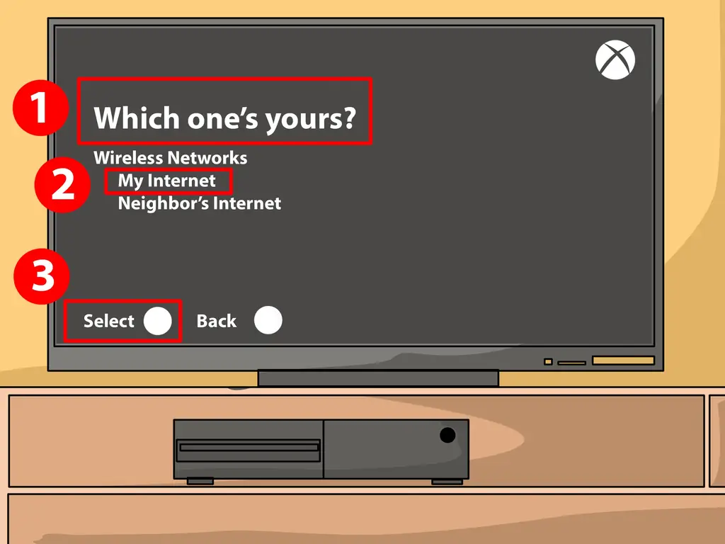 Как подключить Xbox One к Интернету: 7 шагов