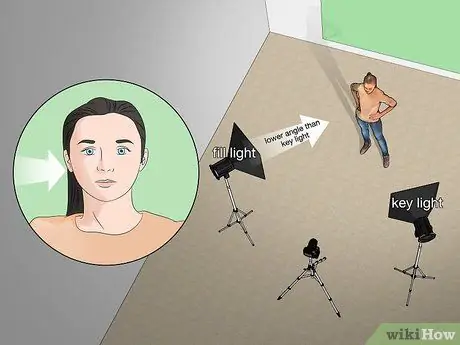 Используйте трехточечное освещение, шаг 2