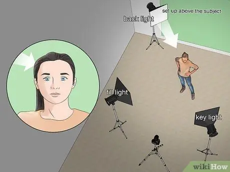 Используйте трехточечное освещение, шаг 3
