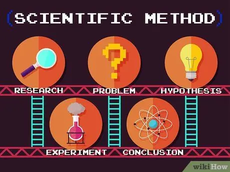 Выберите тему для Science Fair Шаг 8