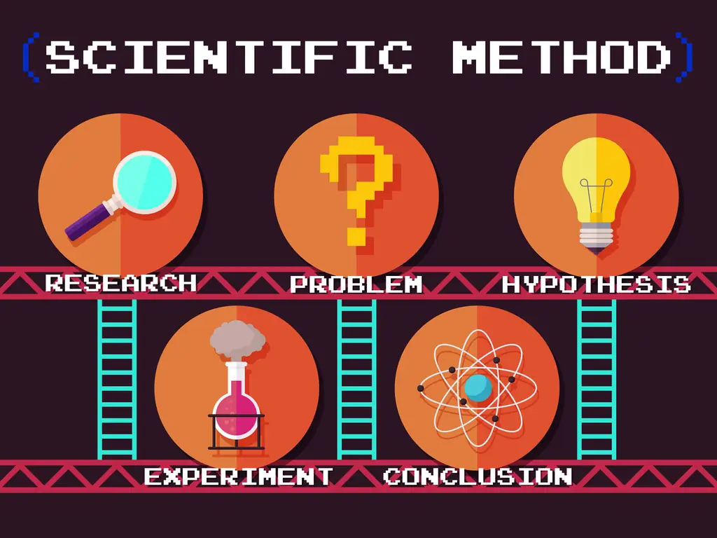 Как выбрать тему для Science Fair: 8 шагов (с изображениями)
