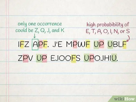 Решите криптограмму, шаг 2
