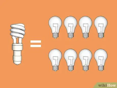 Сделайте свой дом энергоэффективным Шаг 7