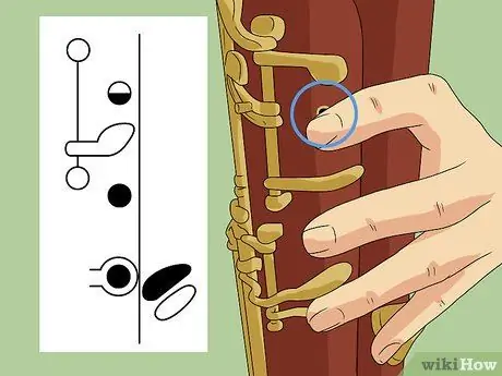 Прочтите таблицу аппликатуры, шаг 10
