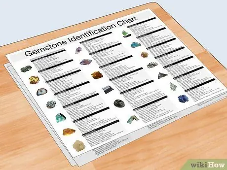 Определение драгоценных камней Шаг 1
