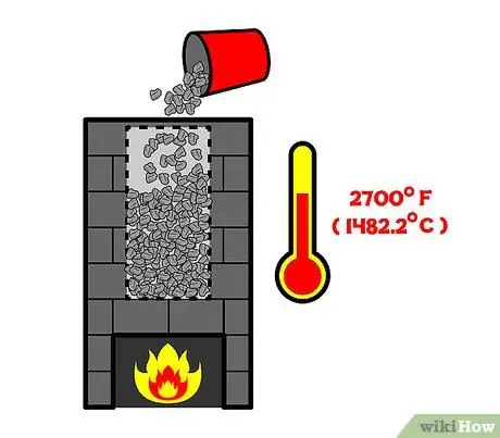 Сделайте бетонный шаг 2 Сделайте бетонный шаг 2