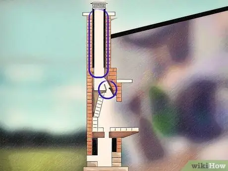 Безопасное использование камина Шаг 6