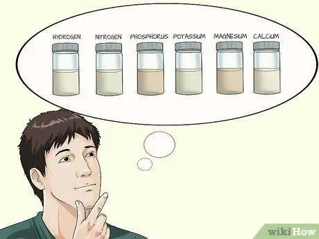 Смешайте питательные вещества для гидропоники, шаг 2