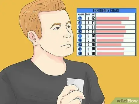 Выберите номера лотереи Шаг 1