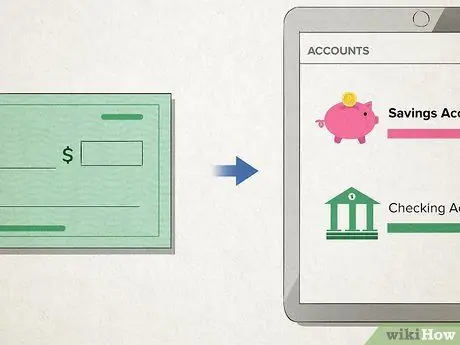 Живите в рамках бюджета Шаг 9