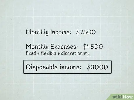 Живите в рамках бюджета, шаг 1