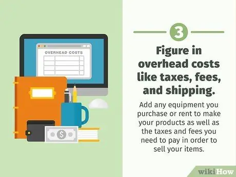 Цена ваших продуктов Etsy Шаг 3 Цена ваших продуктов Etsy Шаг 3
