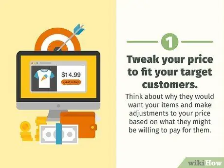 Цена ваших продуктов Etsy Шаг 7 Цена ваших продуктов Etsy Шаг 7