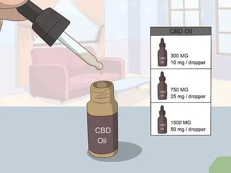 Используйте капельницу для масла CBD Step 1