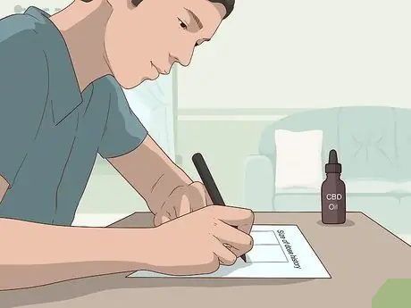 Используйте капельницу для масла CBD Step 3
