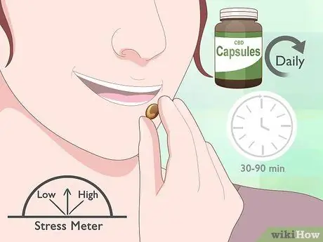 Принимайте масло CBD для роста волос, шаг 5 Принимайте масло CBD для роста волос, шаг 5