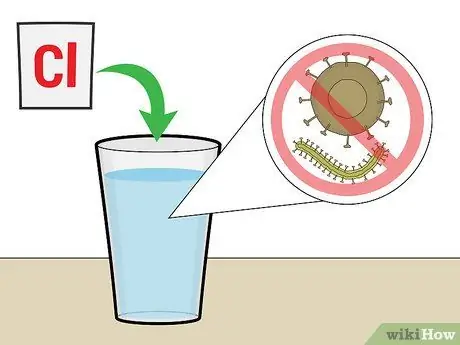 Дехлорирование питьевой воды Шаг 7