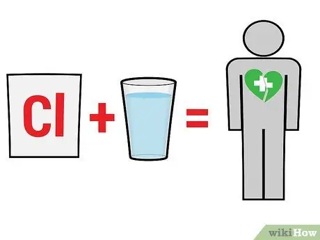Дехлорирование питьевой воды Шаг 8