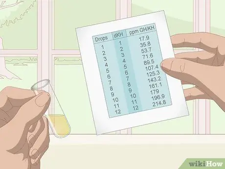 Измерение жесткости воды, шаг 18