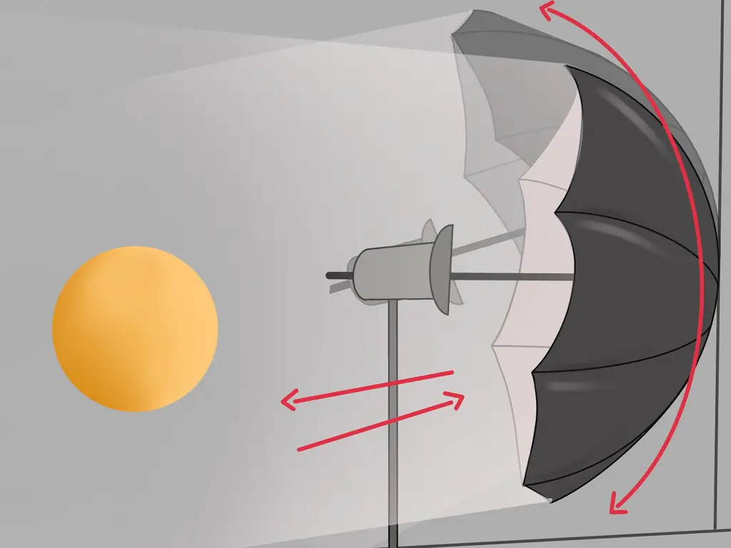 3 простых способа использования световых зонтов