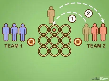 Сыграть в Human Tic Tac Toe, шаг 8