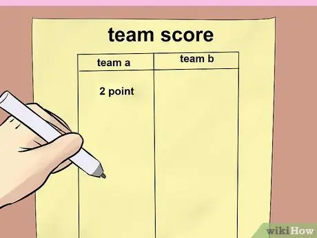Играть в Pictionary Man Step 13