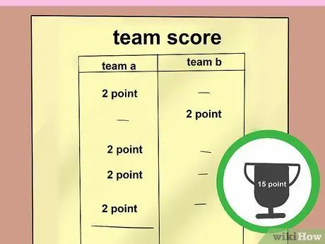 Играть в Pictionary Man Step 14