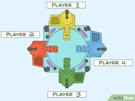 Сыграть в Hungry Hungry Hippos, шаг 1 Сыграть в Hungry Hungry Hippos, шаг 1