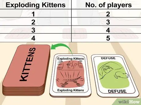 Играть в Exploding Kittens, шаг 4