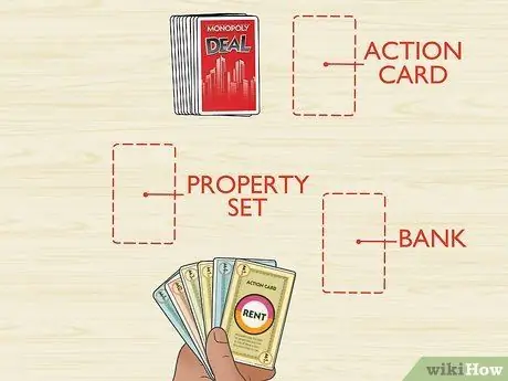 Играть в Monopoly Deal Step 7 Играть в Monopoly Deal Step 7