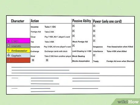 Играть в Coup Step 4
