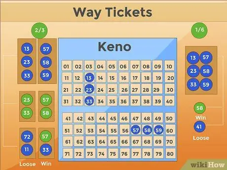 Играть в Кено Шаг 7 Играть в Кено Шаг 7