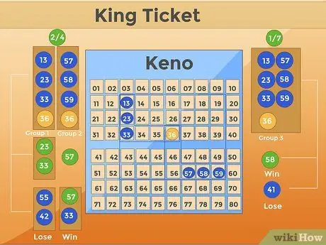 Играть в Кено Шаг 9 Играть в Кено Шаг 9