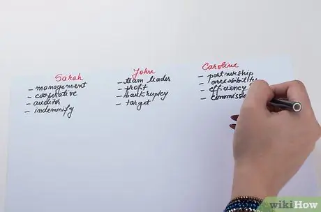 Играть в чушь бинго, шаг 2 Играть в чушь бинго, шаг 2