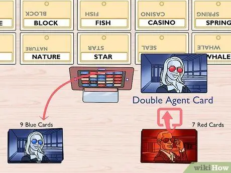Играть в Codenames Step 8