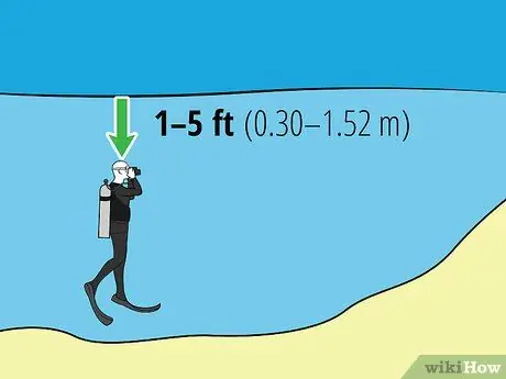 Сфотографируйте под водой Шаг 14