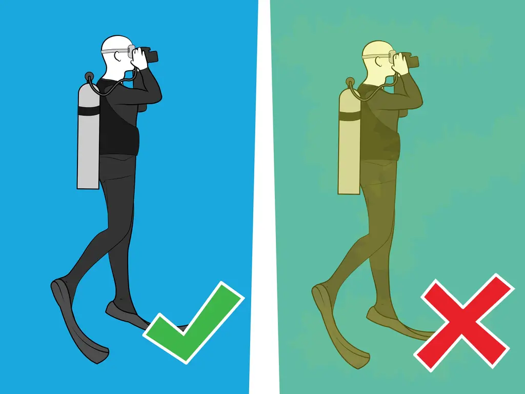 Как фотографировать под водой (с картинками)