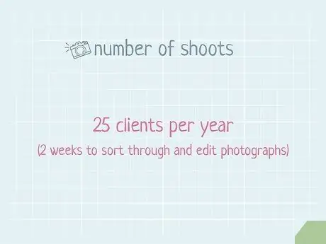 Шаг 1: установка скорости фотосъемки