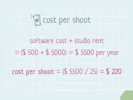 Шаг 2: установка скорости фотосъемки