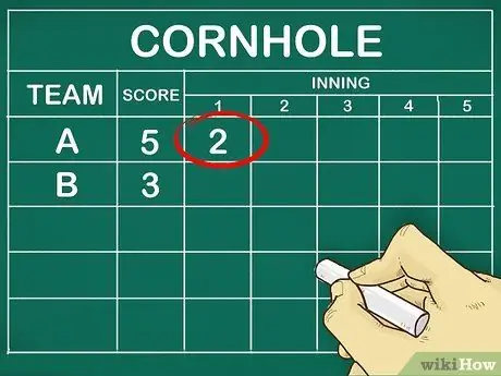 Играть Cornhole Шаг 9 Играть Cornhole Шаг 9