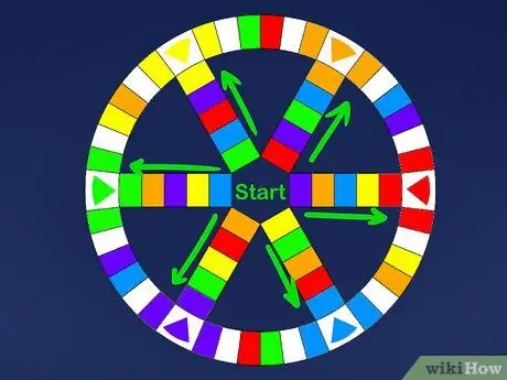Сыграть в Trivial Pursuit Step 1