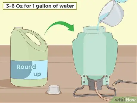 Используйте Roundup Step 4