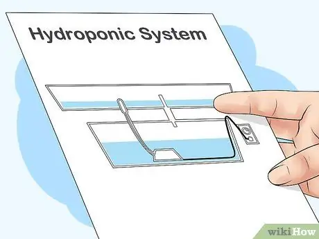 Спроектируйте успешный домашний сад Шаг 9