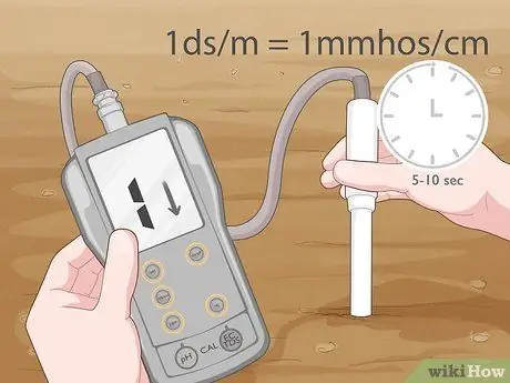 Снижение засоленности почвы Шаг 3